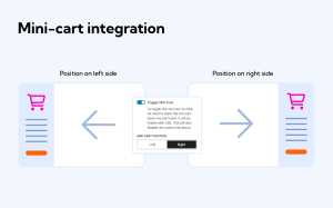 Advanced Woo Cart Icon Mini-Cart Integration